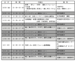 3p-表.gif